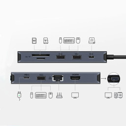 Адаптер Anker 83C2 USB-C Hub 10в1 фото 1